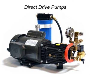 Direct Drive Pumps